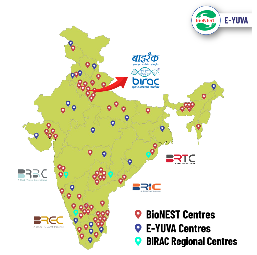 birac_bioincubators